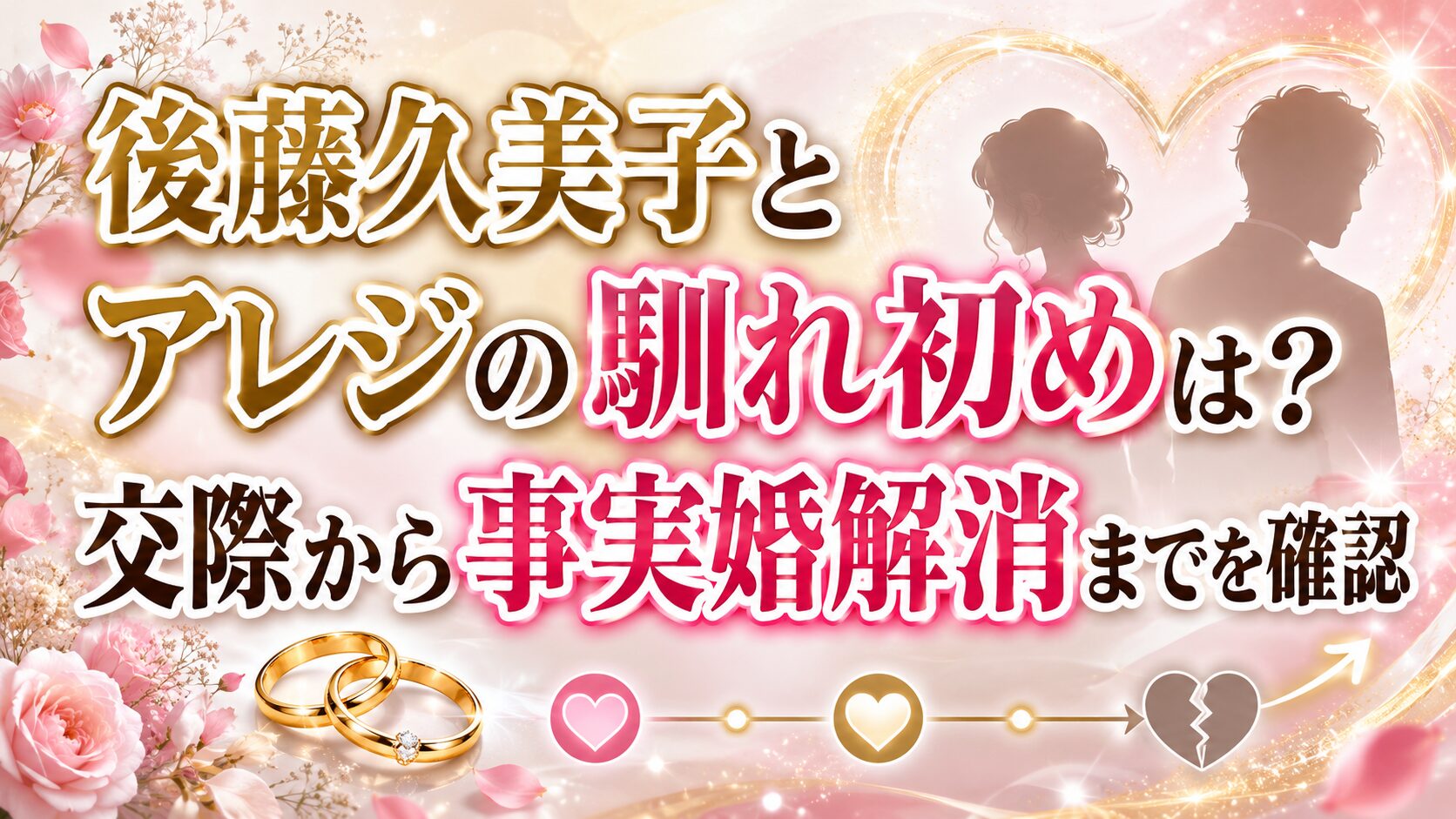後藤久美子とアレジの馴れ初めは?交際から事実婚解消までを確認の記事のアイキャッチ画像